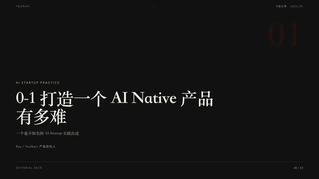 分享主题封面